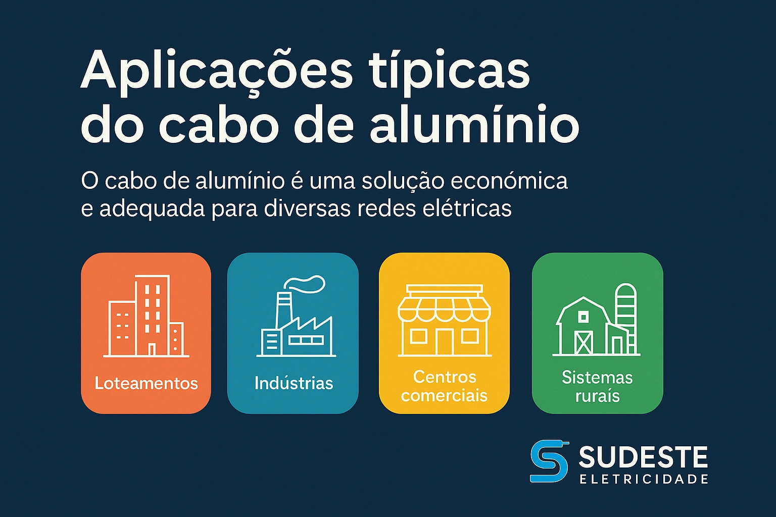 Infográfico com aplicações típicas do cabo de alumínio em diferentes setores