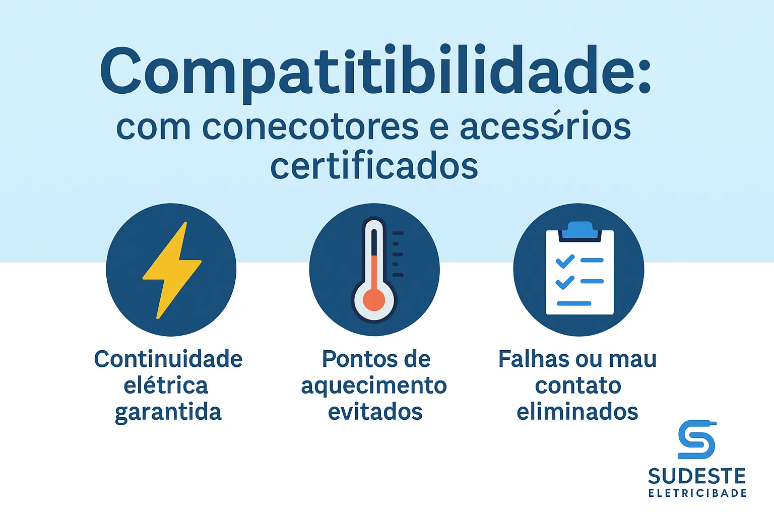 Infográfico sobre compatibilidade com conectores e acessórios certificados