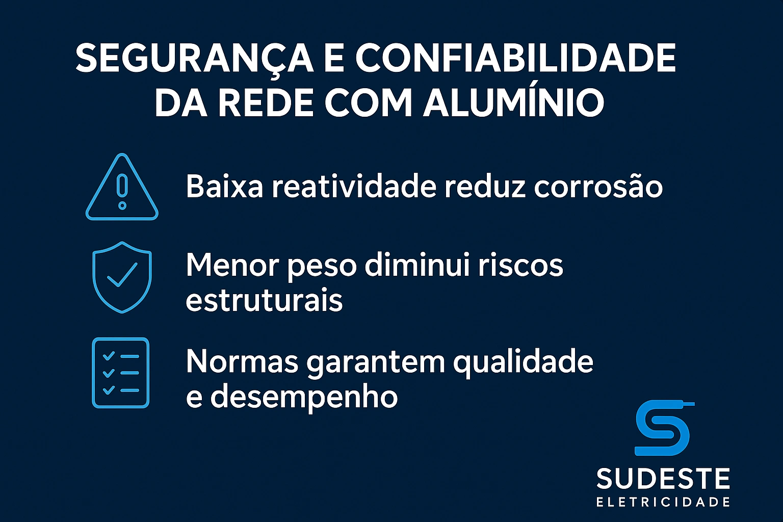 Infográfico sobre segurança e confiabilidade da rede elétrica com cabos de alumínio